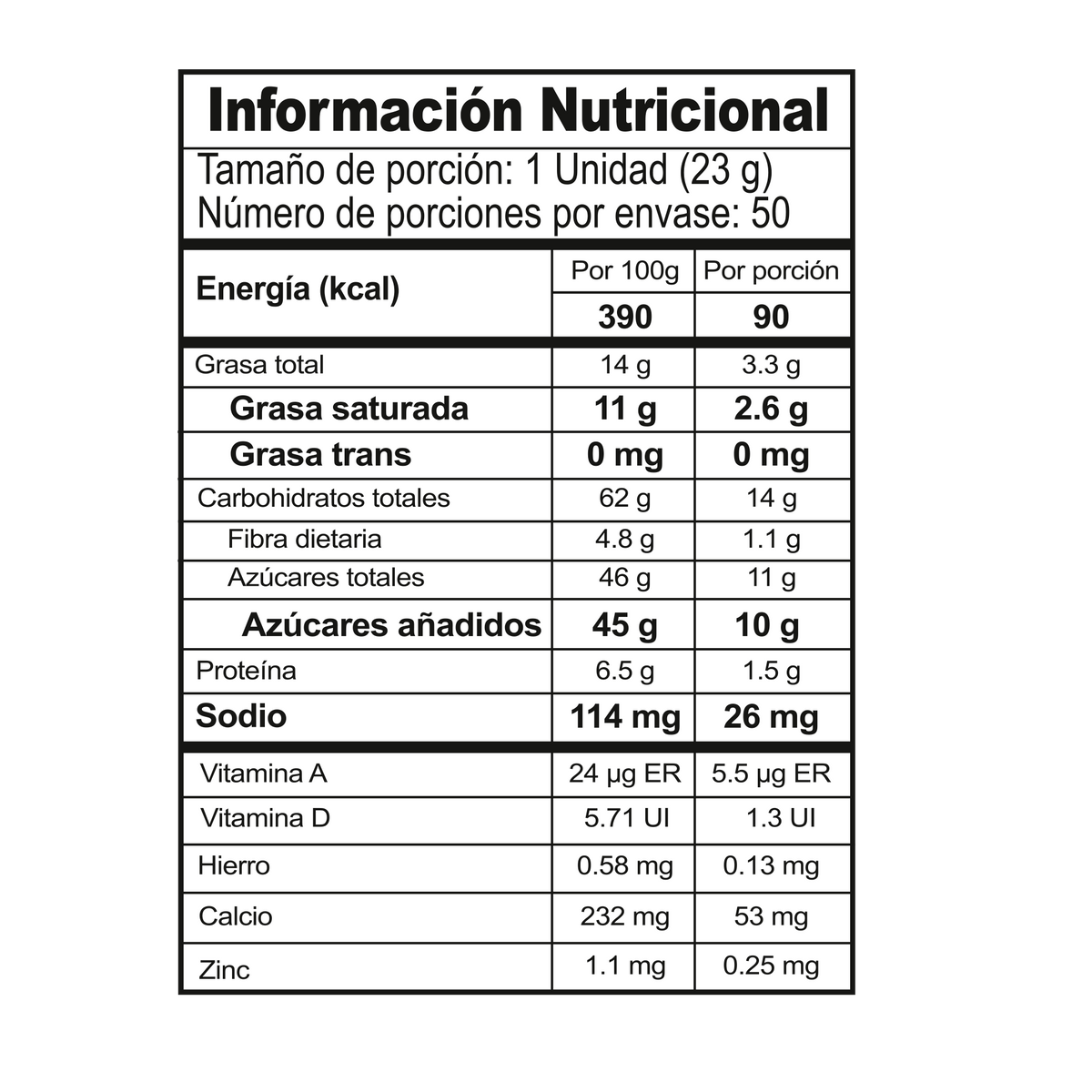 Cope a Panelita Arequipe Y Coco Plegadiza x 50 Und x 23g