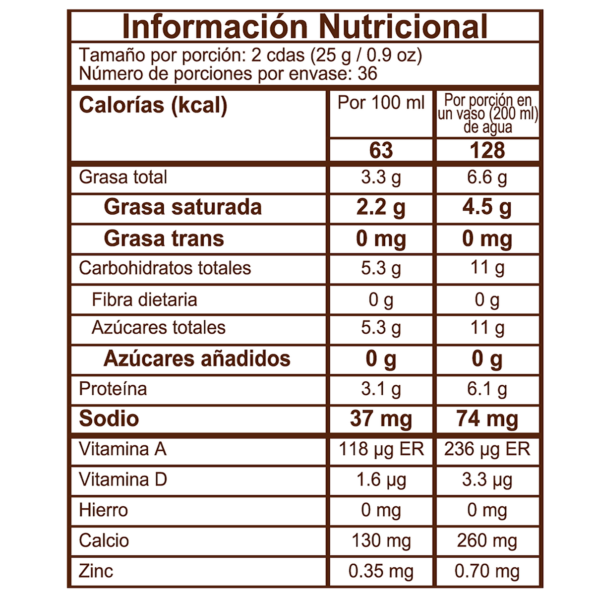 Induleche Leche en polvo Entera x 900gr