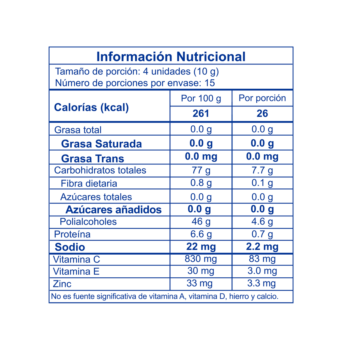 Bénet Gomas Vitamina C Tarro x 150g