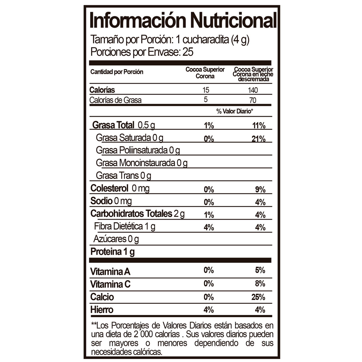 Corona Cocoa Bolsa x 100g