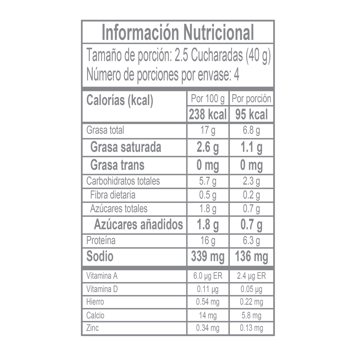 Alimentos Carnicos Pollo Antipasto Zenu 80G 2 Un