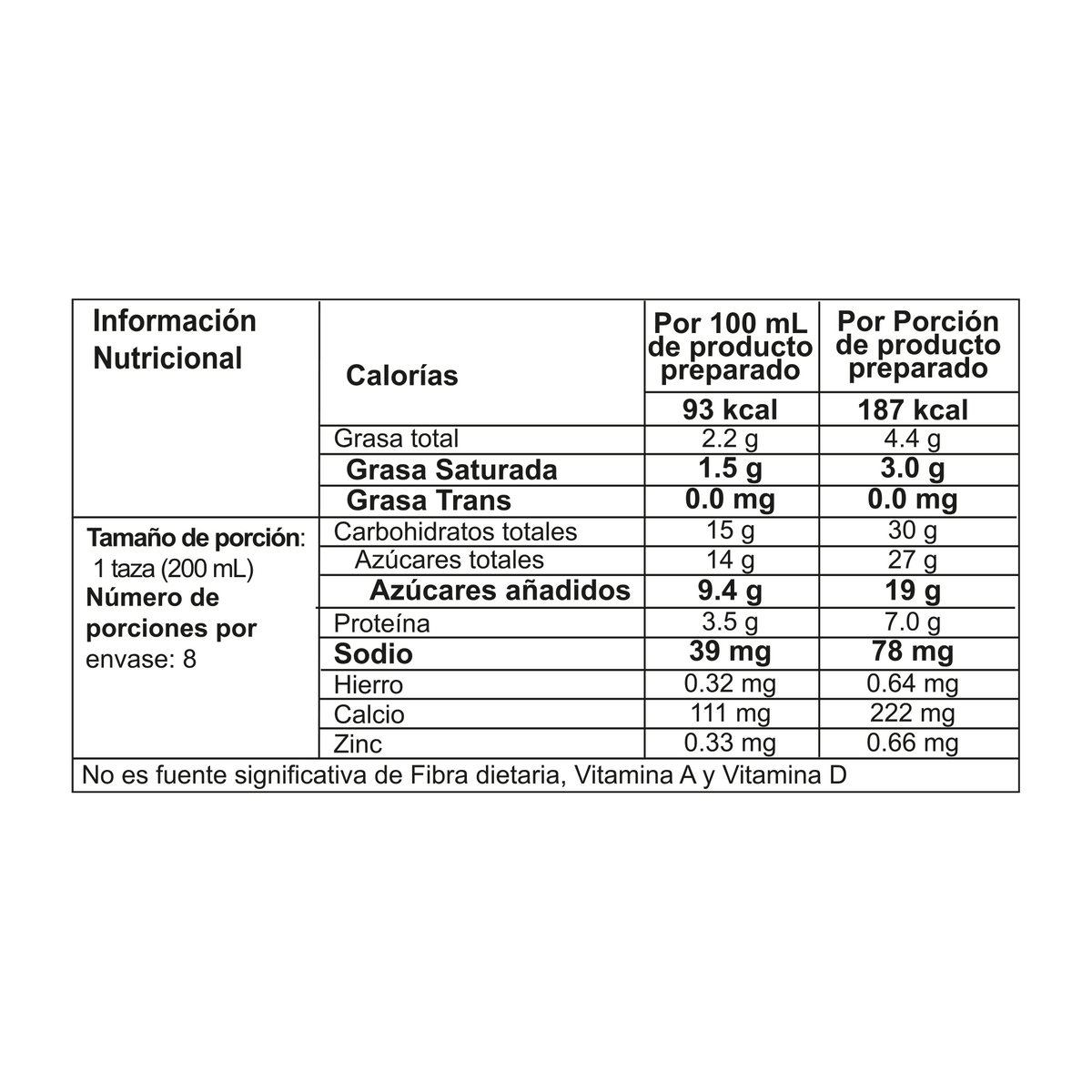 Corona Chocolate 8 Pastillas x 250 g