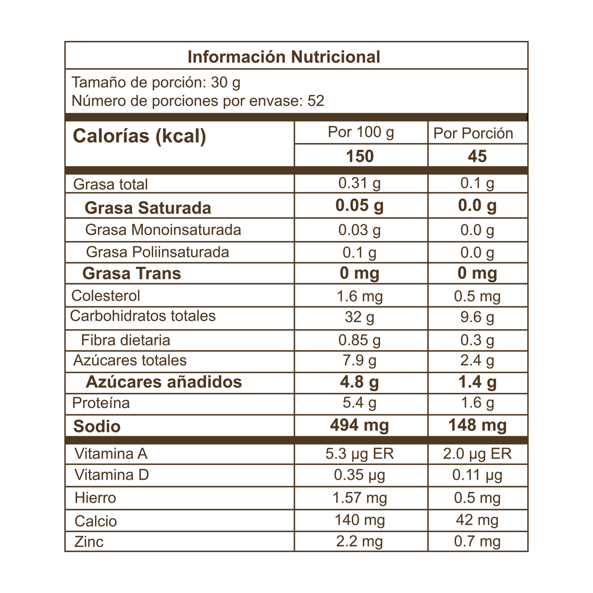 Corona Premezcla Pancakes x 630g