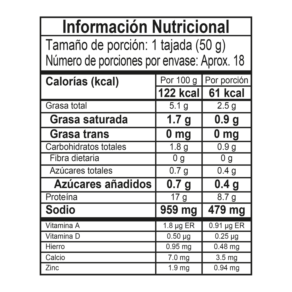 Zenú Especialidad Pernil x 900 g