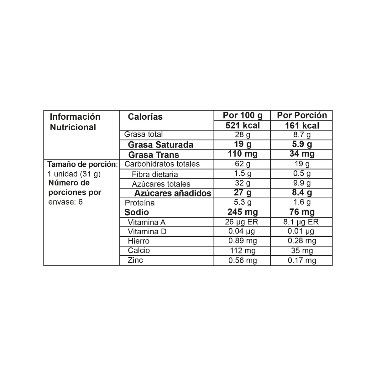 Jumbo Golosina Rosca Plegadiza x 6 un x 31 g