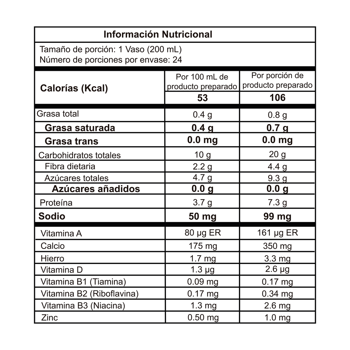 Chocolisto Sin Azúcar x 360g