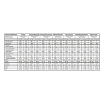 Noel Galleta Navidad Caravana Plegadiza x 200 g