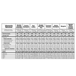 Noel Galleta Navidad Cofre Circular XL por 445 gramos