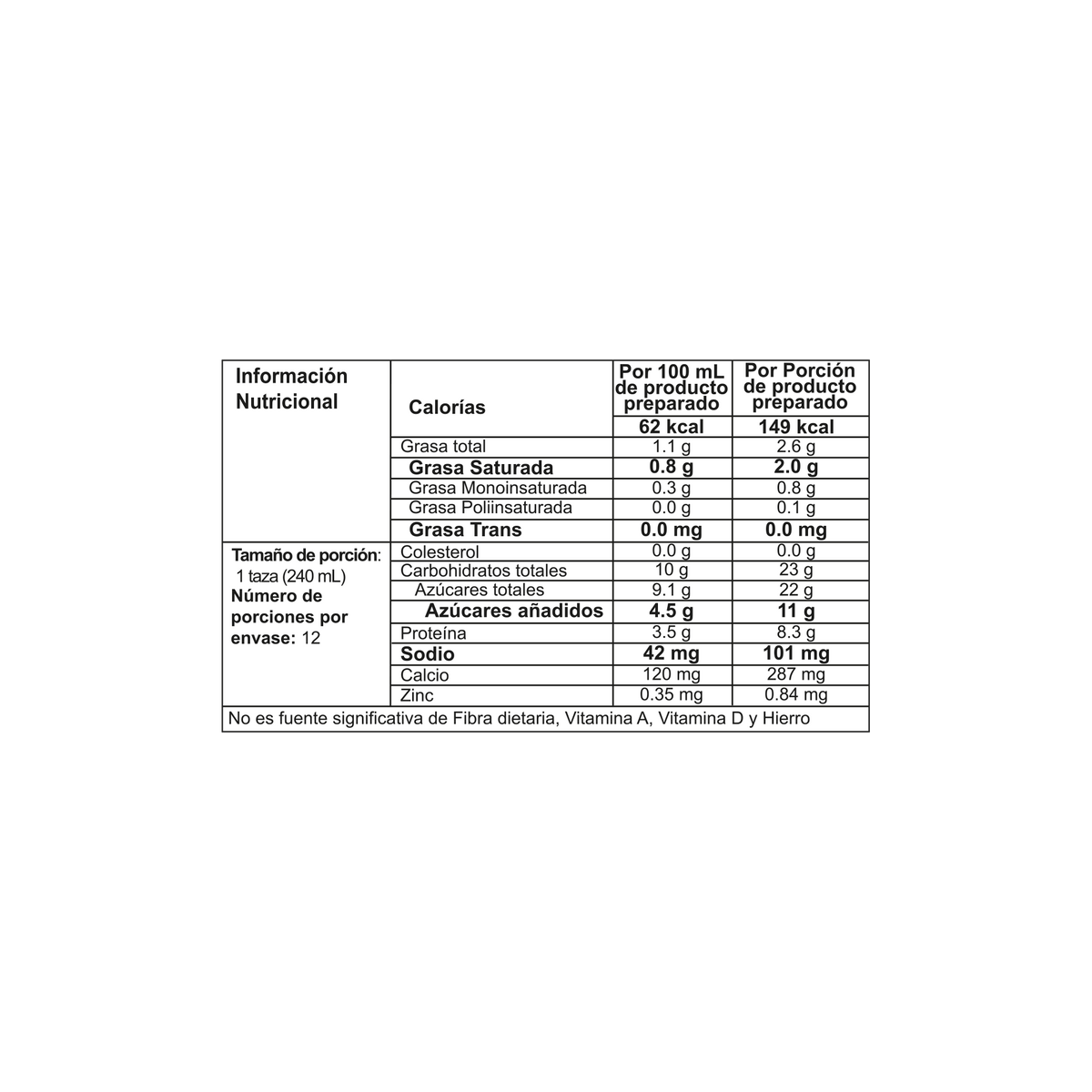 Corona Chocolate Vainilla x 200g