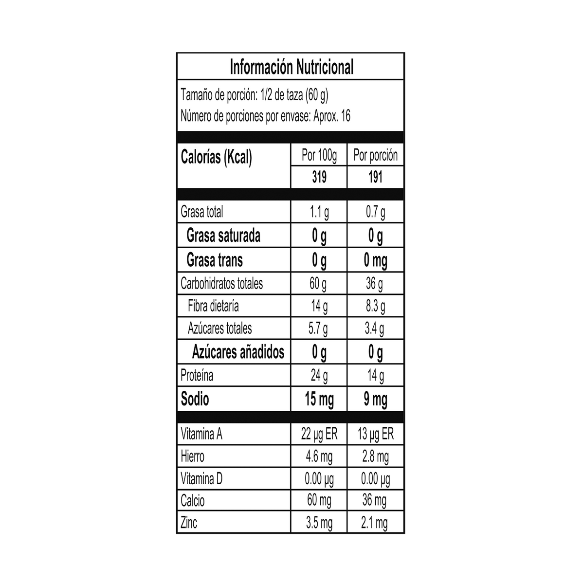 La Frijolera Arveja 1Kg