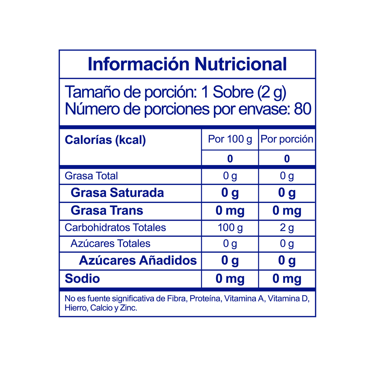 Incauca Vital Display 2 g x 80 Sobres